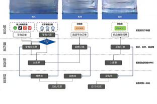 哈利伯顿谈打板助攻：很多球员都这么玩比如华子 我一直在找机会